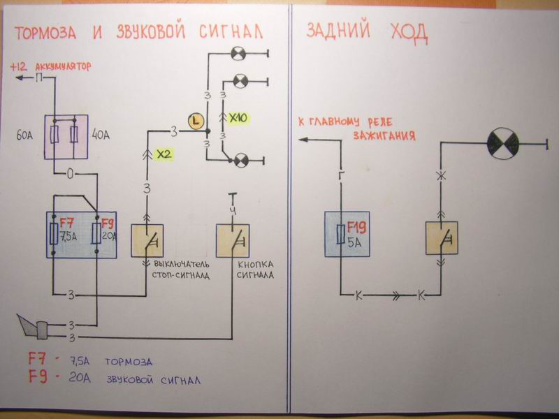 Как сделать звуковой сигнал на ручной тормоз